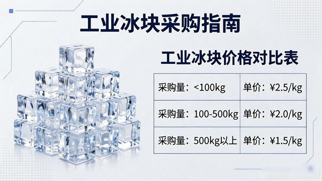 工业冰块采购指南：青白江区工业冰块销售常见问题解析